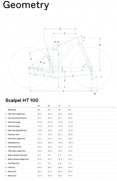 Cannondale Scalpel HT 4 Geometria